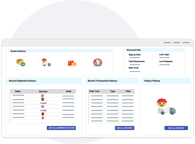 Shipvista dashboard feature Image